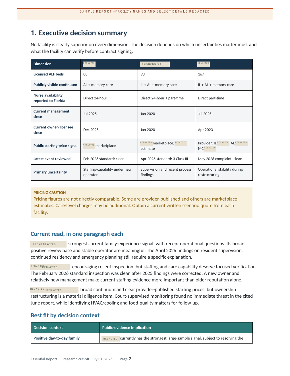 Sample report executive comparison page
